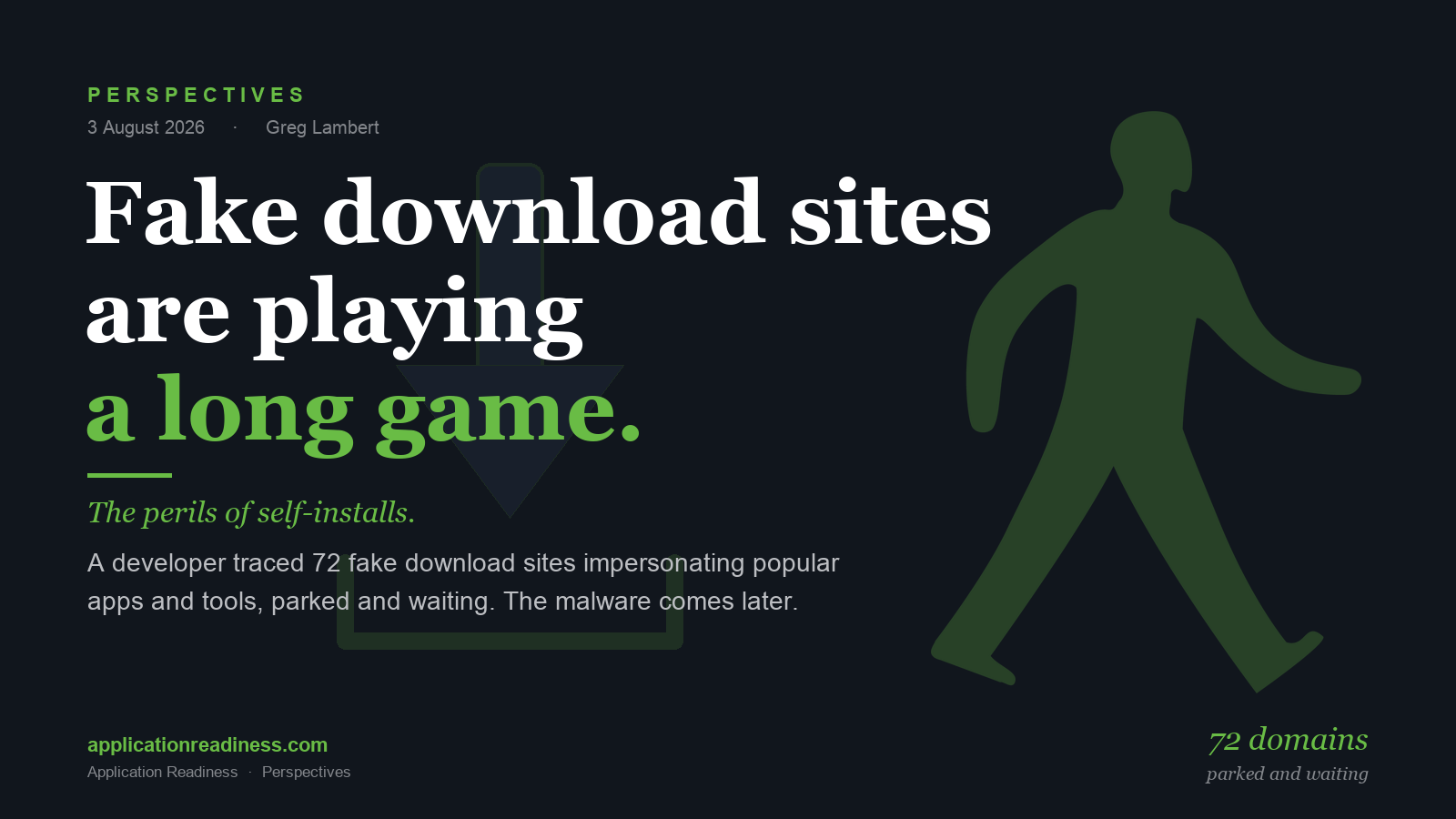 An editorial title card with the headline Fake download sites are playing a long game on the dark Readiness background with the green walking-man motif at right
